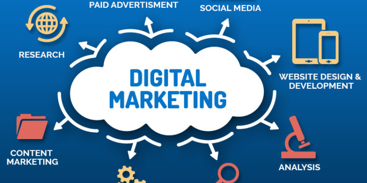 digital marketing