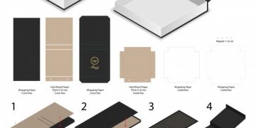 custom printing solutions